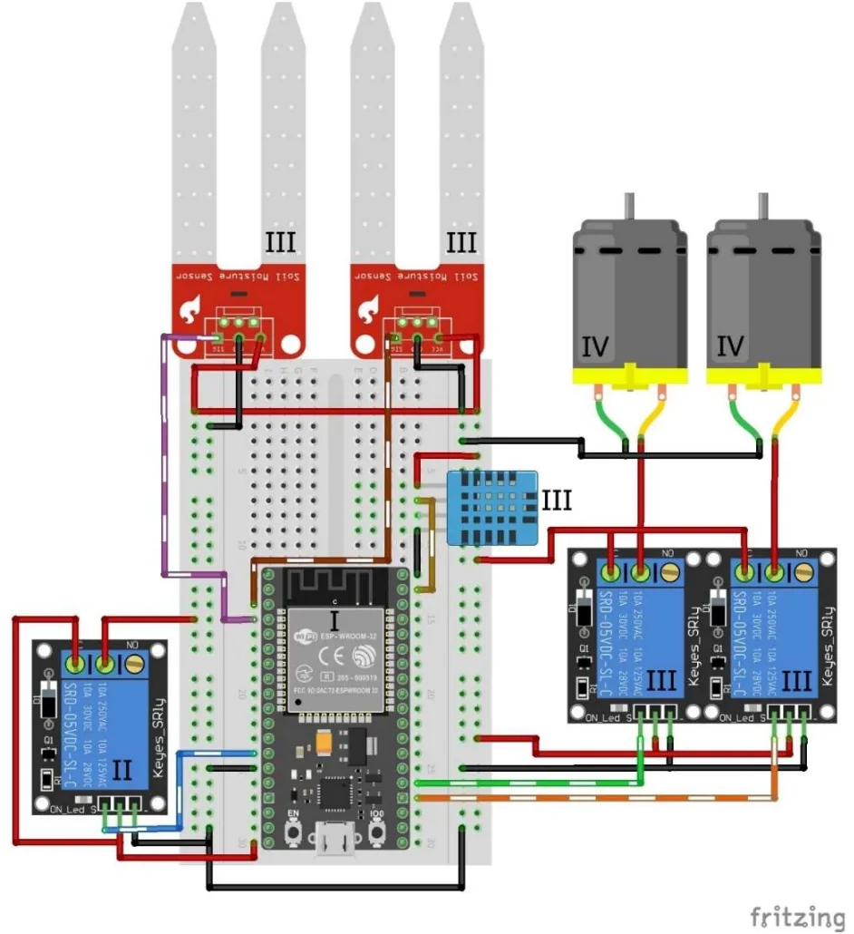 Fritzing schematic of the prototype: ESP32, soil sensors, DH11 sensor, relays and pumps